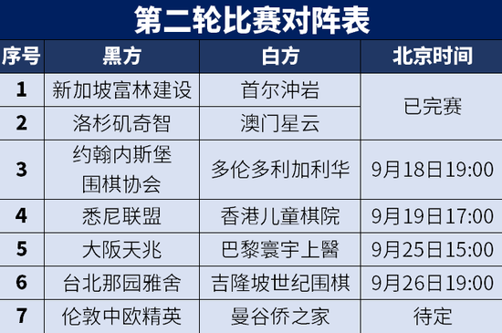 宁晋网喜讯连连，新鲜资讯速递