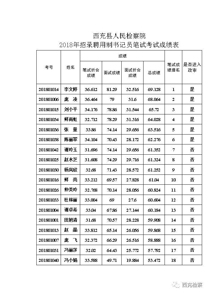 花开富贵时