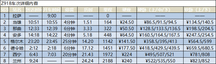 最新兰州站列车时刻表-最新版兰州火车站时刻表揭晓