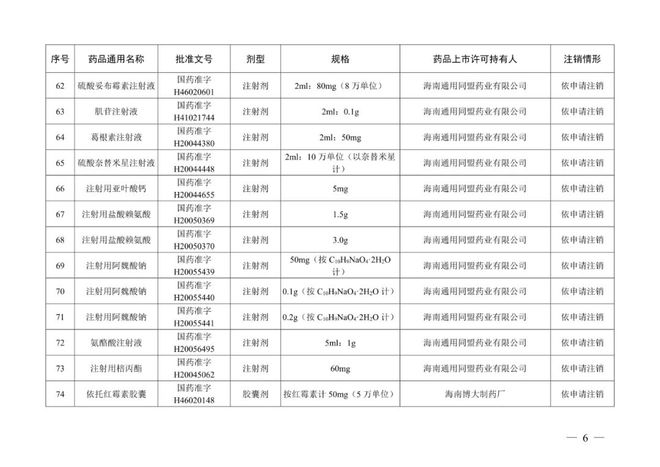 最新药品有效期的规定：药品保质期限新规定揭晓