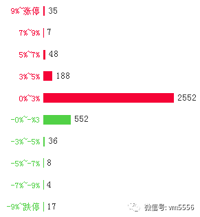 为啥显示9.1是最新版本,“9.1版本为何标为最新？”