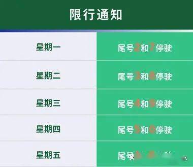 最新新乐限号-“新乐限号信息速递”