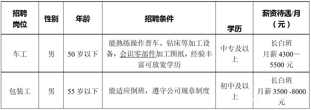 最新司磅员招聘信息（最新司磅员职位招募）