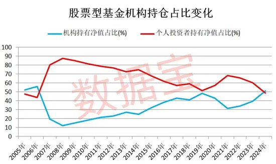 海汇星石1号最新净值-海汇星石1号净值最新揭晓