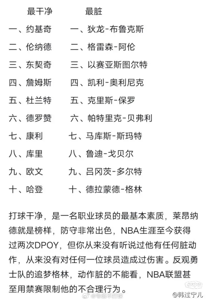 最新虎扑NBA“五渣”排行榜揭晓