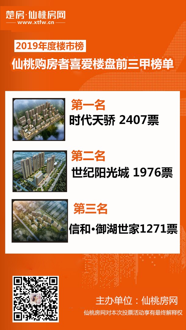 仙桃市最新房价排行榜｜仙桃市房产价格风云榜