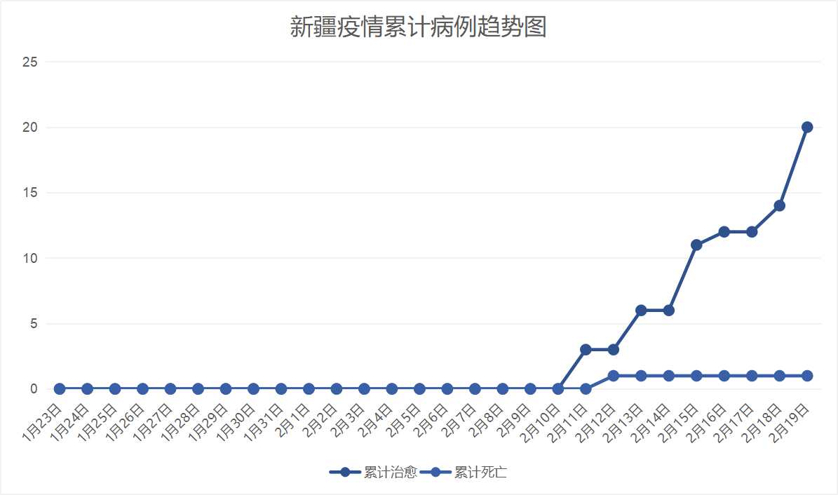 第217页