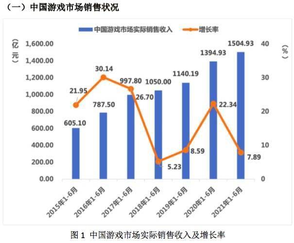 小麦市场喜讯：最新保障价格助力丰收收益