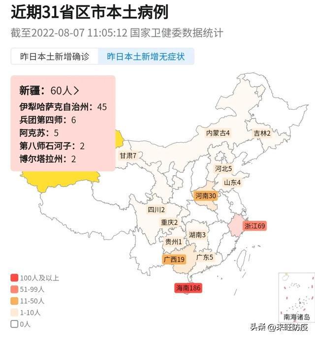 新疆疫情最新进展：健康防线巩固，同心共筑美好未来