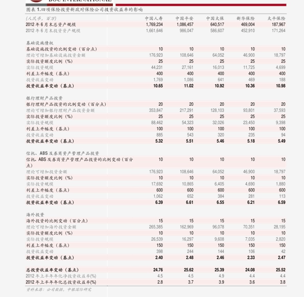 兰州墓地价格一览表