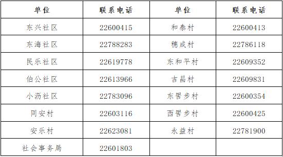 “五保户新政解读”