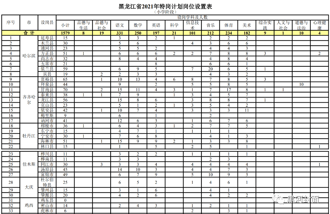 瑞金招聘速递：江西瑞金地区最新职位汇总来袭！