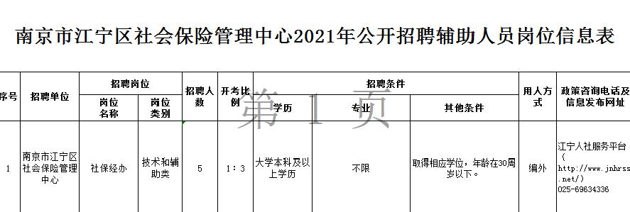 南京招聘会最新职位汇总