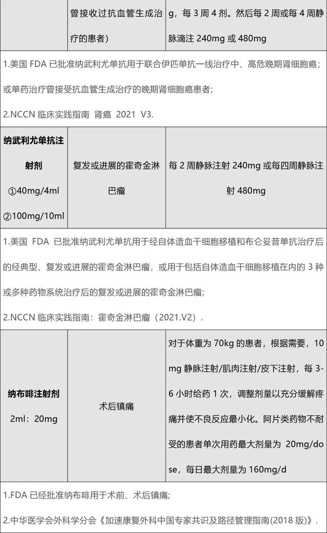 2025年度抗生素合理应用标准与最新实践手册