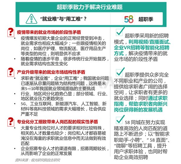 肥城市最新发布：海外就业精选岗位招聘资讯汇总