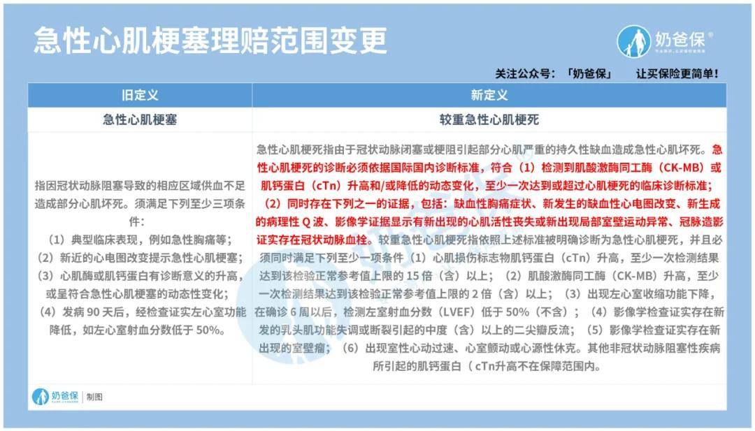 最新职工探亲路费报销政策解读与详细规定