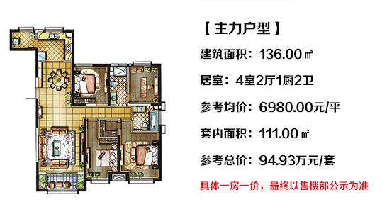 西安曲江区域最新房价平均指数揭晓