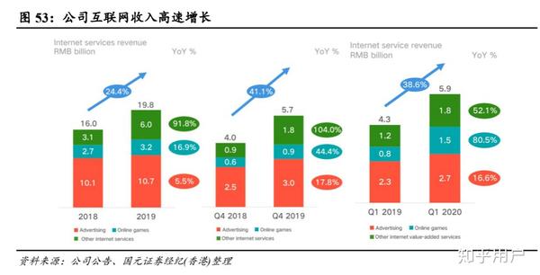 小米集团2025年度最新市场估值预测分析