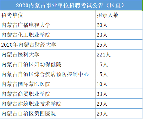 慈溪观城地区最新职位招聘汇总发布