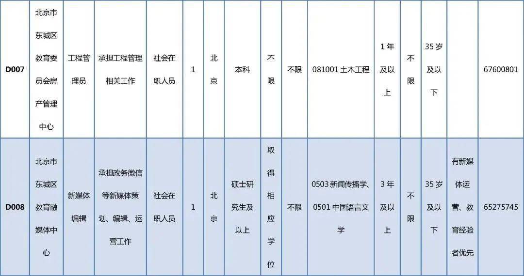 清远地区急聘——全新岗位：叉车司机招聘启动中！